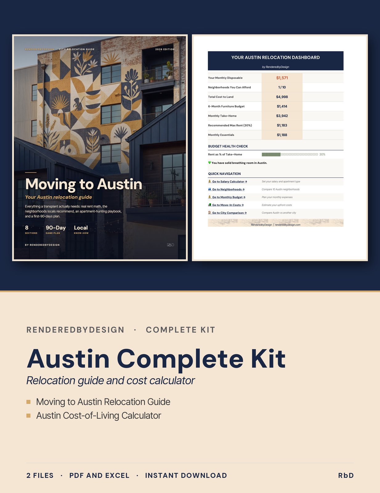 Austin Complete Kit cover