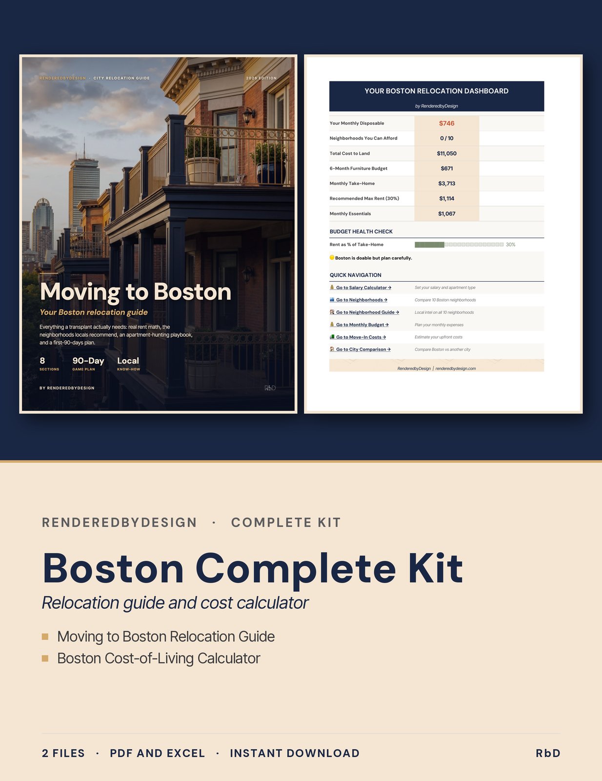 Boston Complete Kit cover