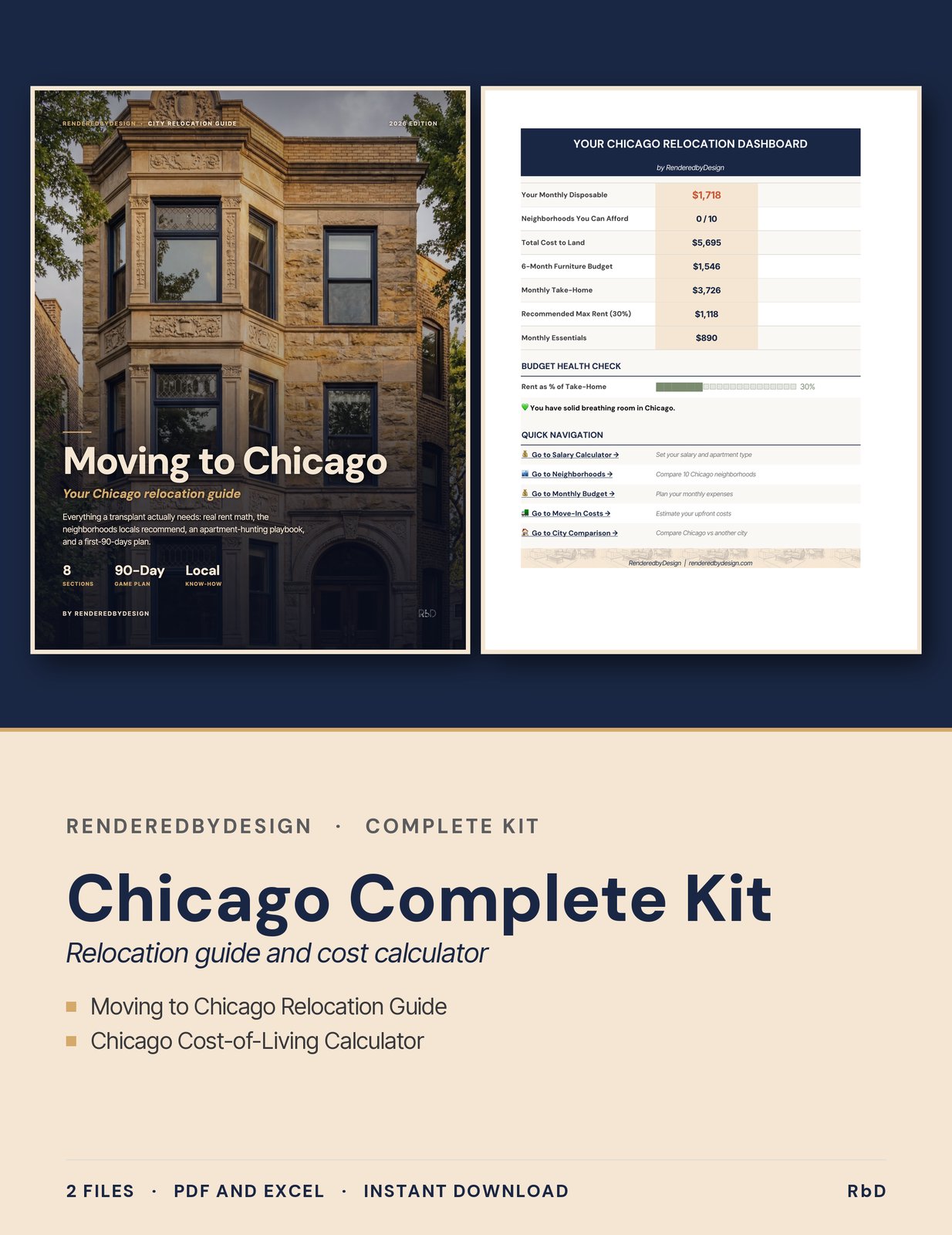 Chicago Complete Kit cover