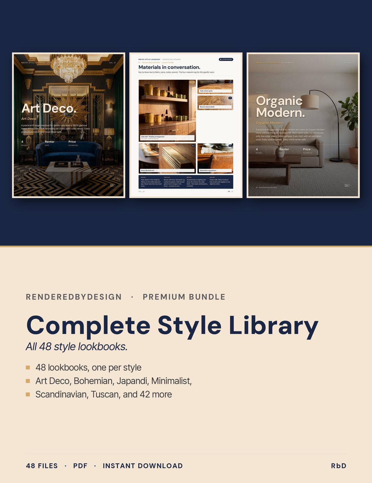 Complete Style Library cover