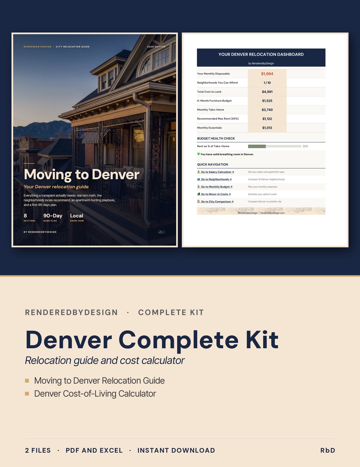 Denver Complete Kit cover