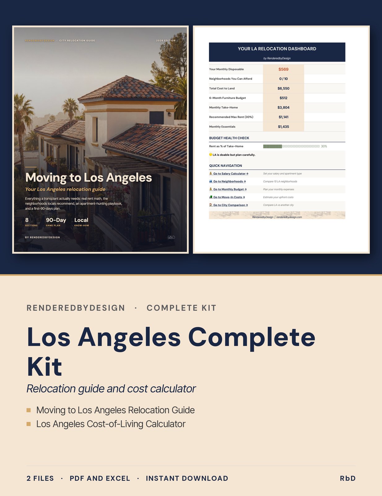 Los Angeles Complete Kit cover