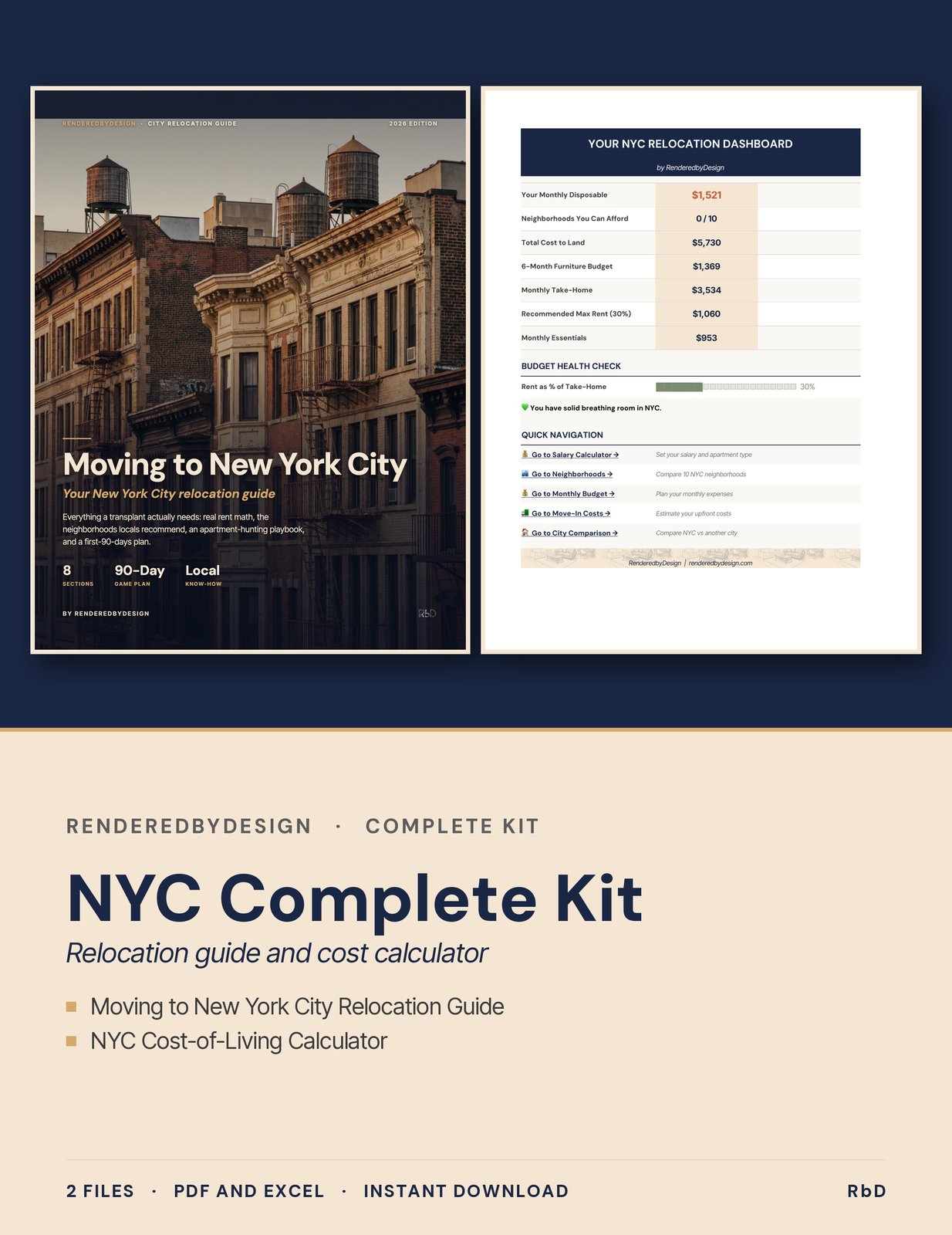 NYC Complete Kit cover
