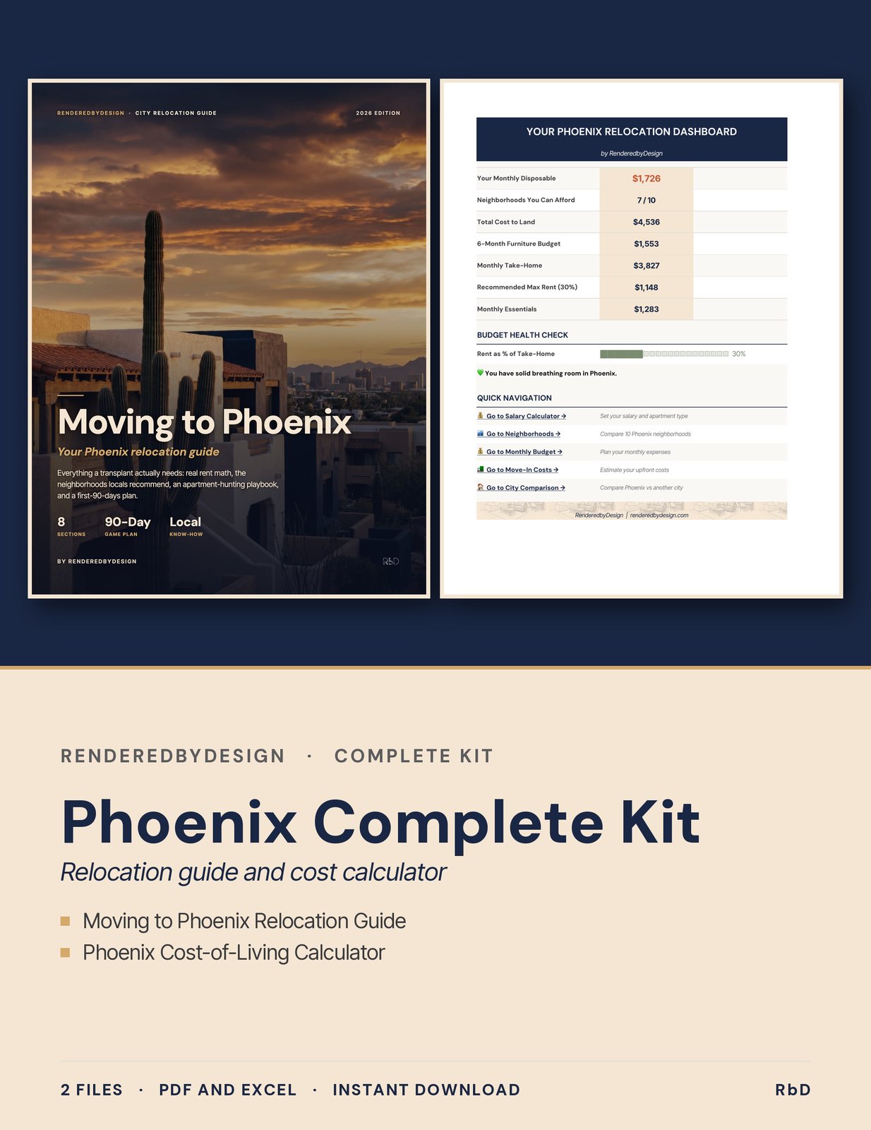 Phoenix Complete Kit cover
