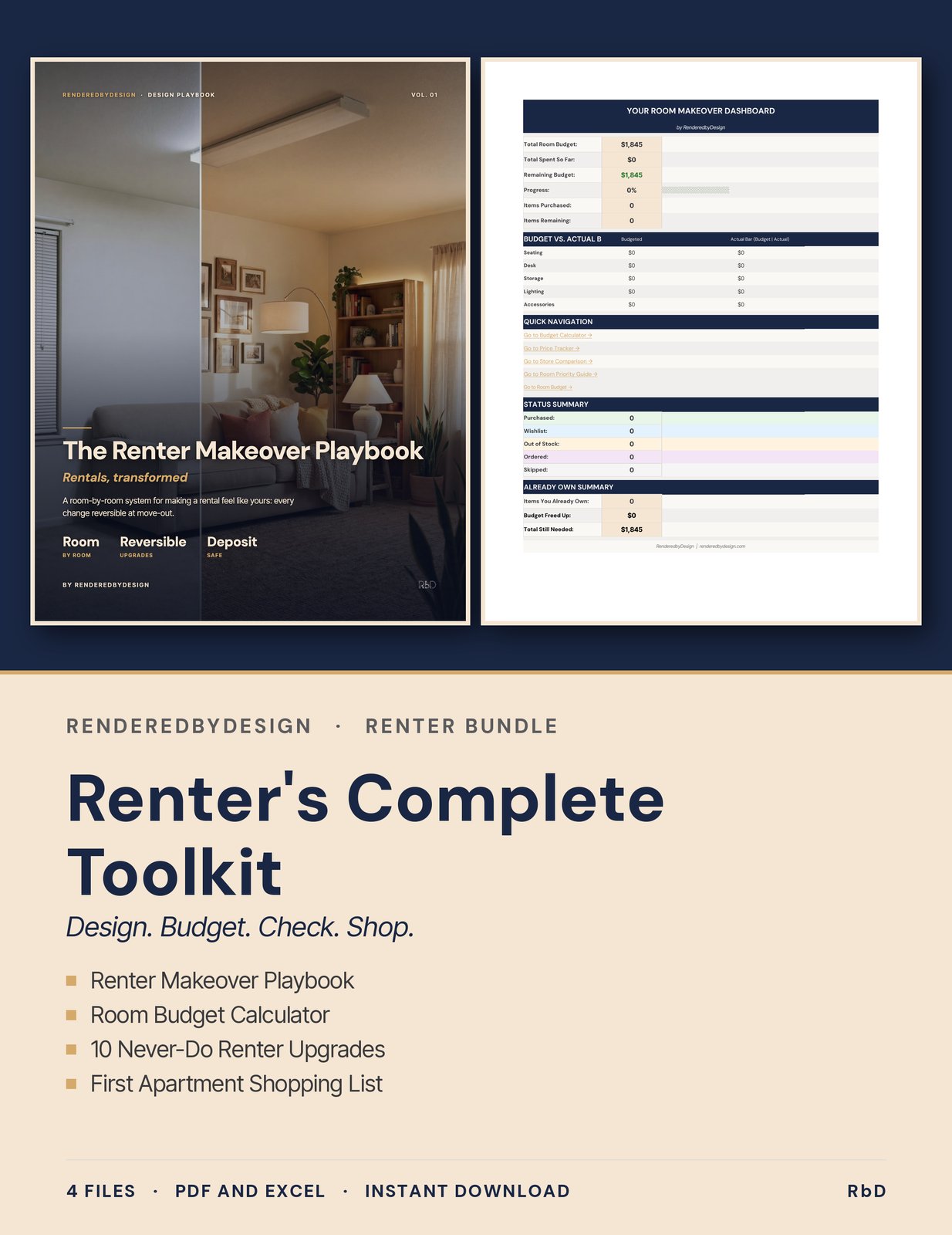 Renter's Complete Toolkit cover