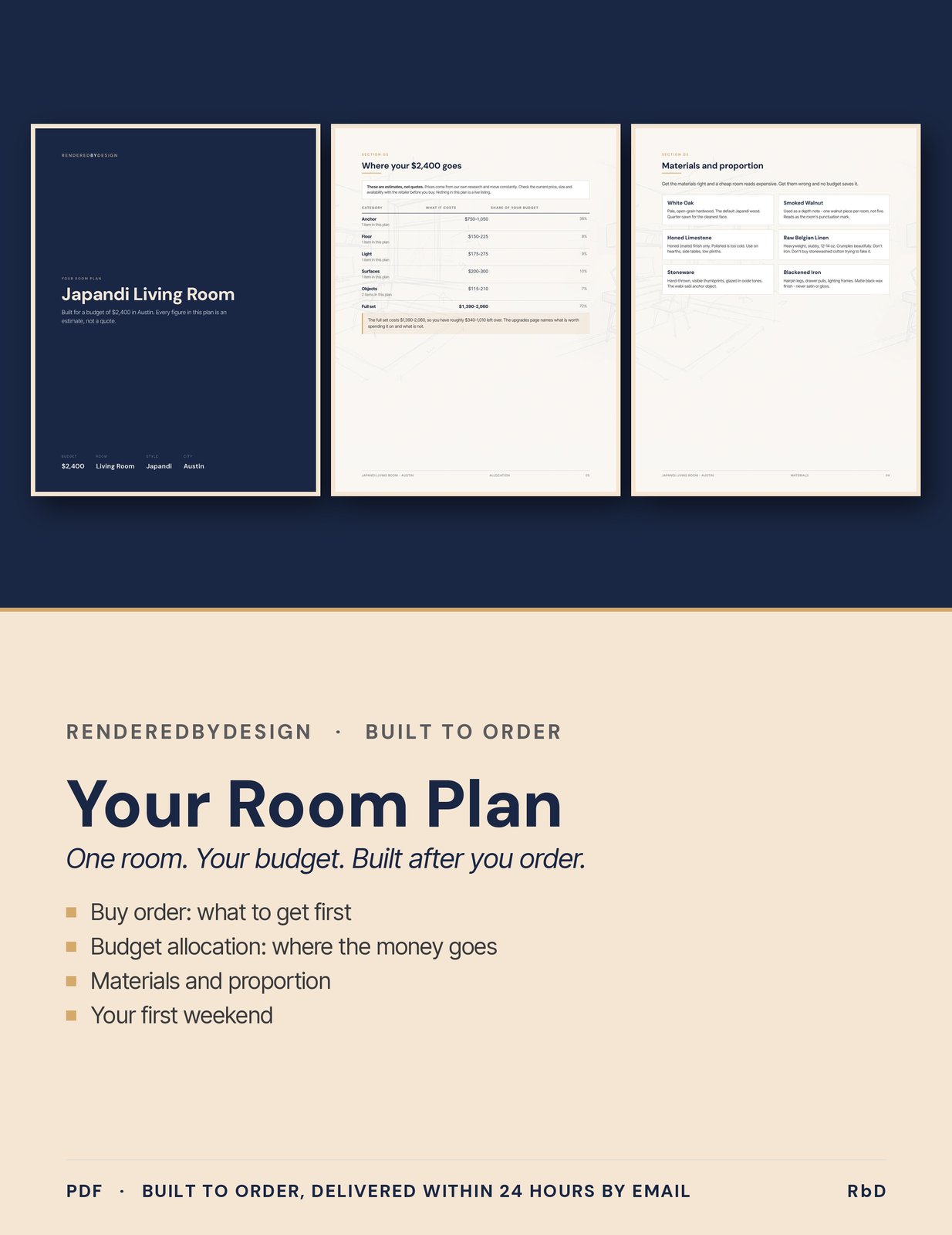 Your Room Plan cover