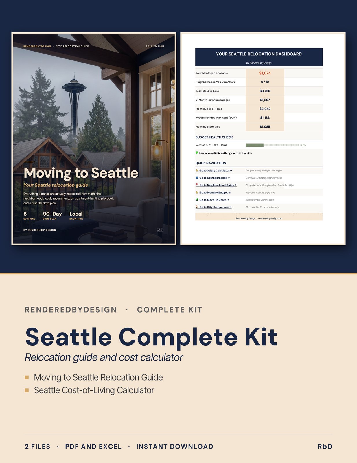 Seattle Complete Kit cover