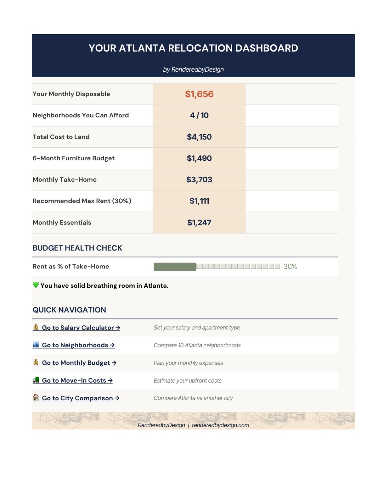 Atlanta Cost of Living Calculator cover