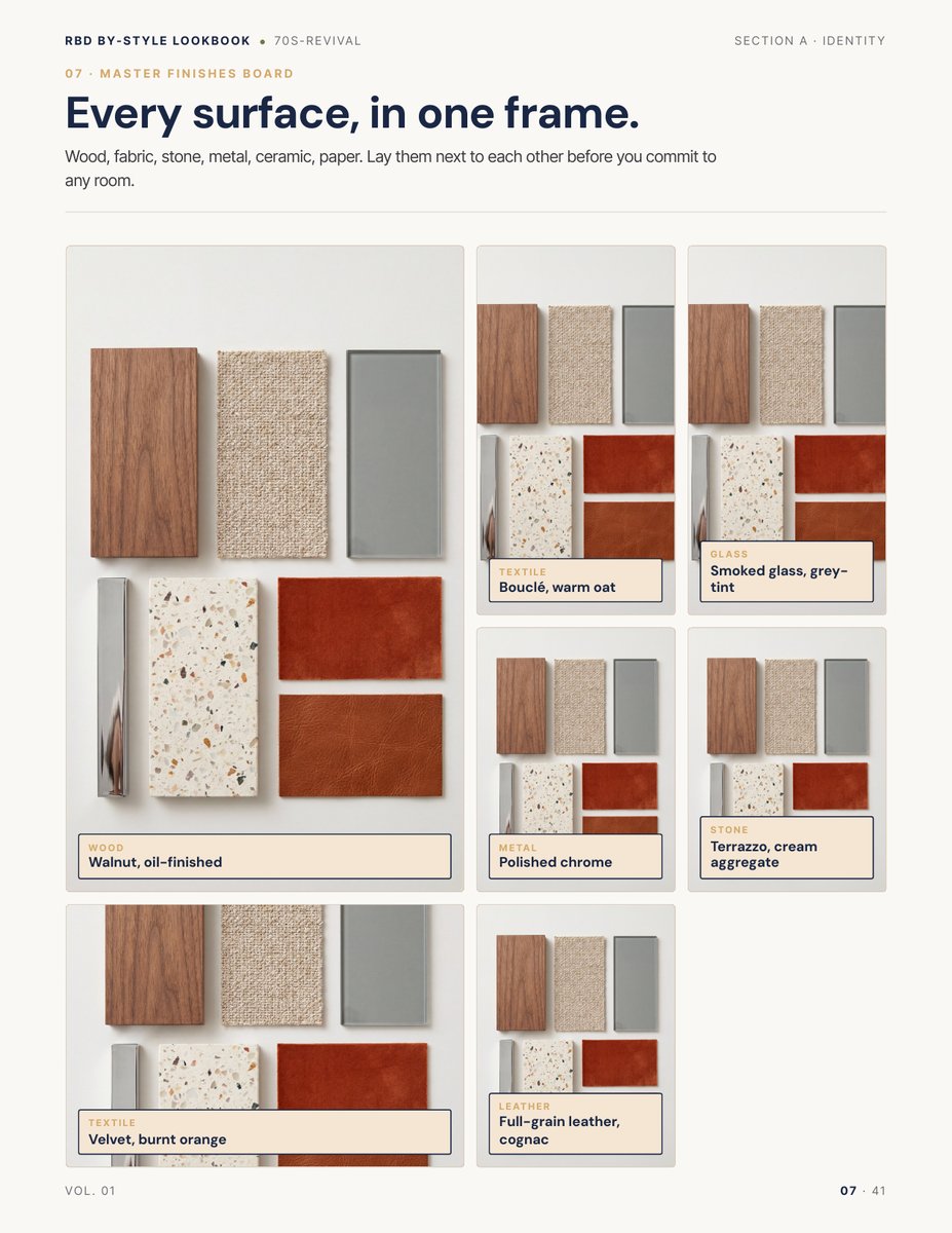 Finishes page from the 70s Revival Style Lookbook