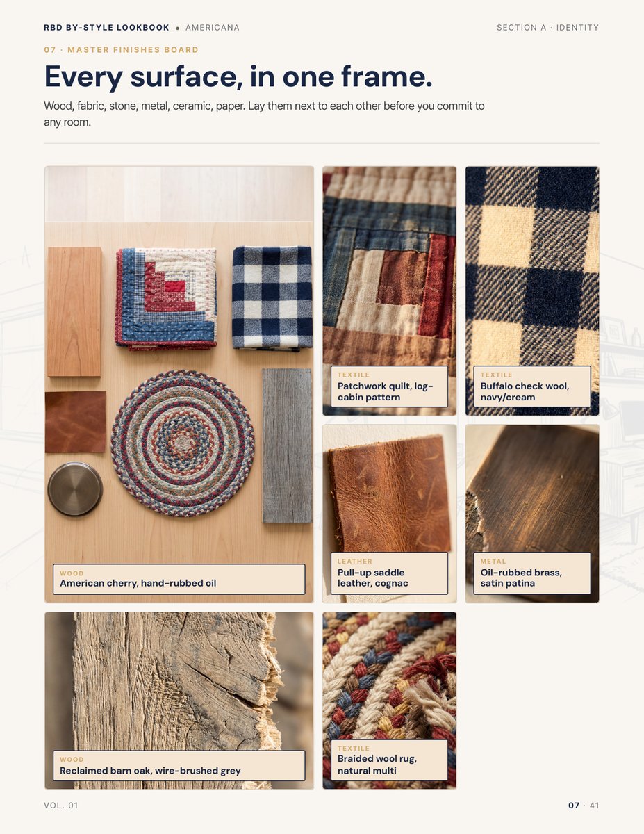 Finishes page from the Americana Style Lookbook