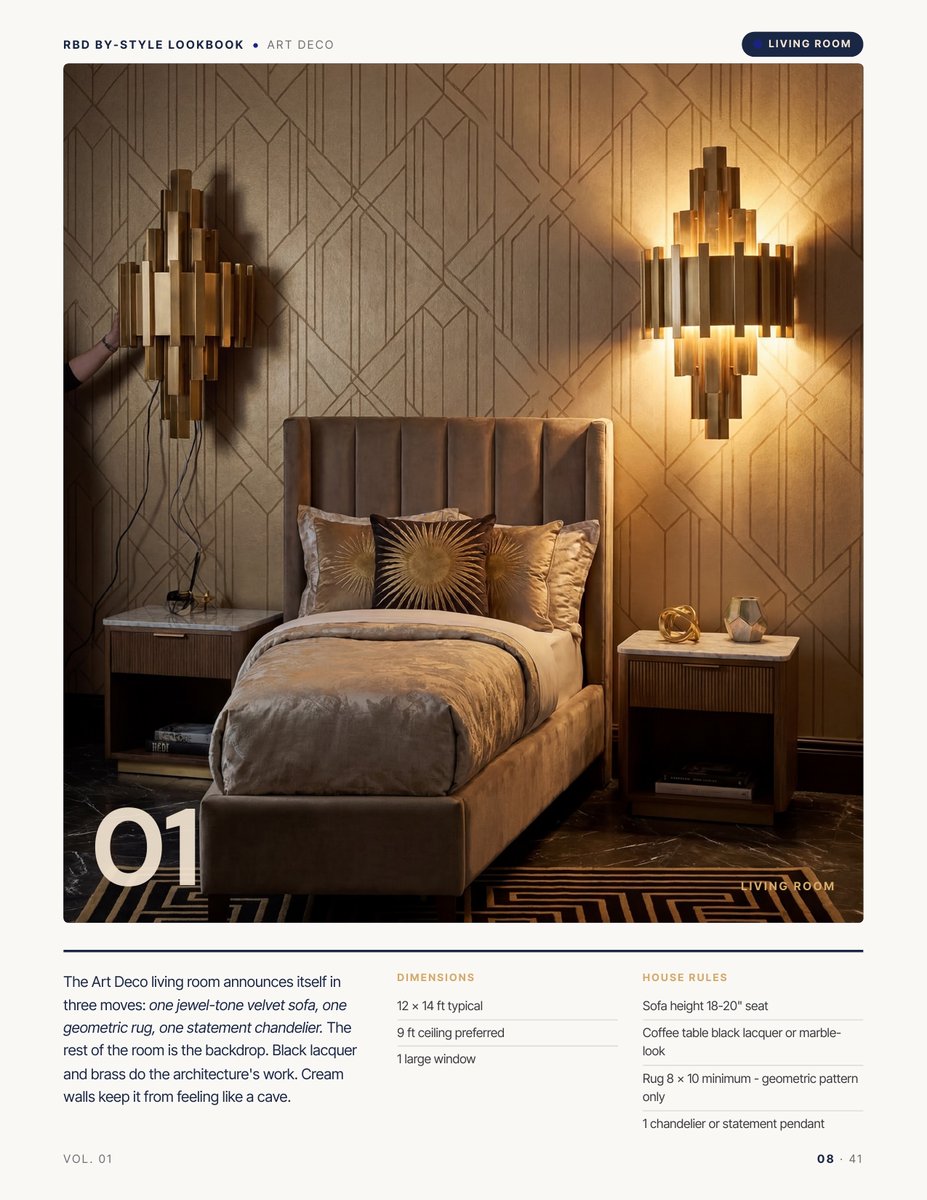Room hero page from the Art Deco Style Lookbook