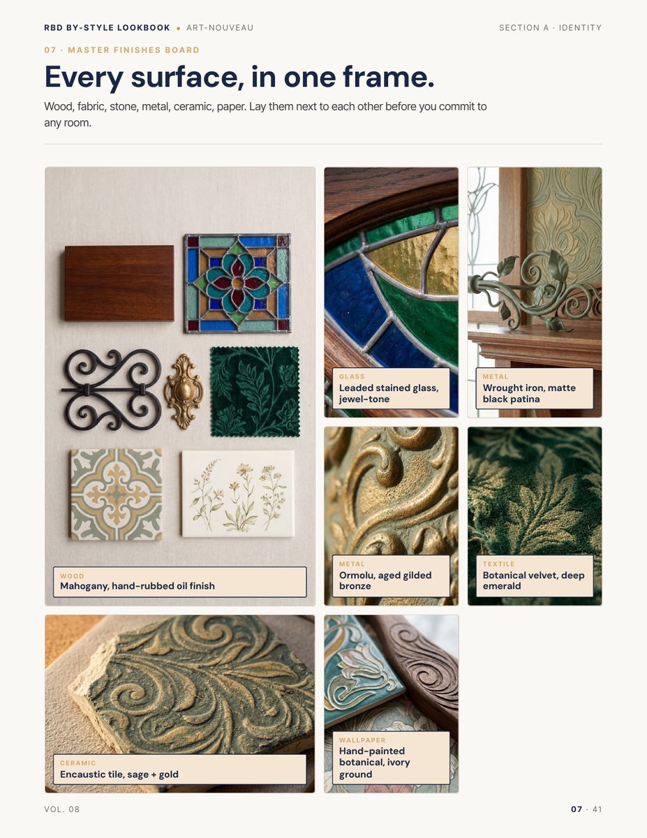 Finishes page from the Art Nouveau Style Lookbook