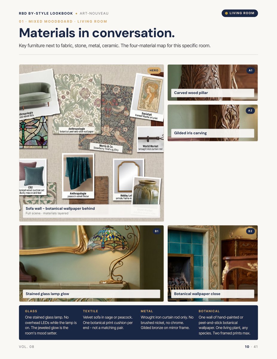 Moodboard page from the Art Nouveau Style Lookbook