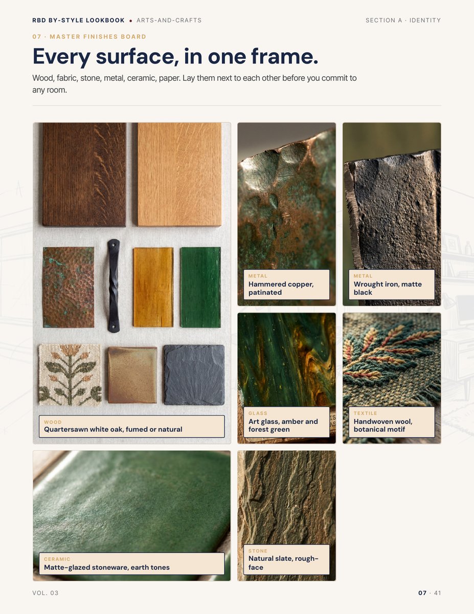 Finishes page from the Arts And Crafts Style Lookbook