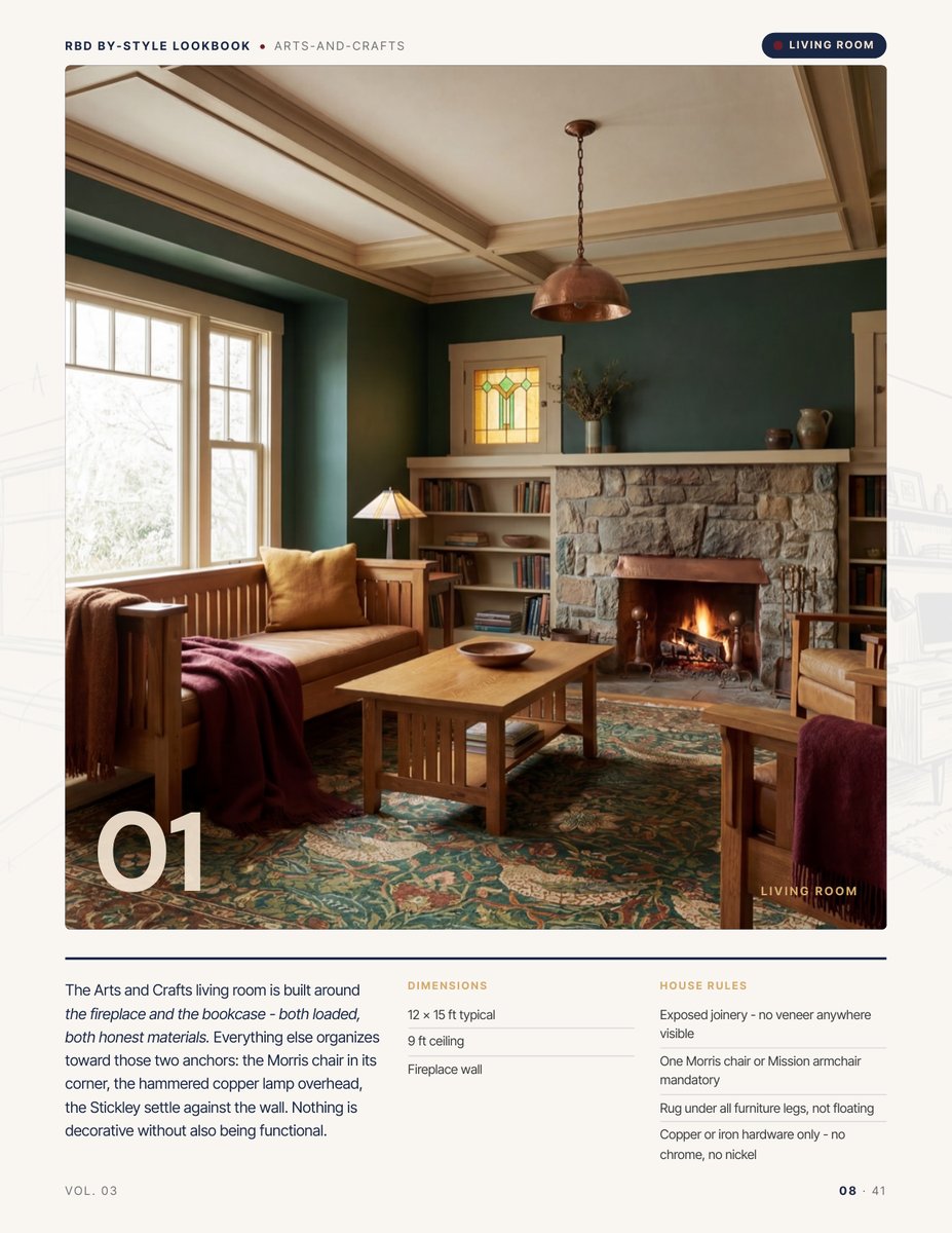 Room hero page from the Arts And Crafts Style Lookbook