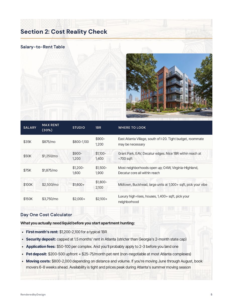 Cost page from the Moving To Atlanta Guide