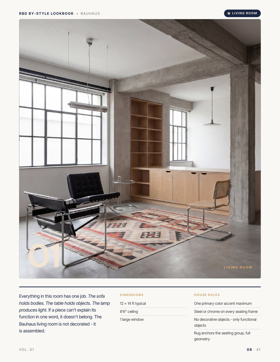 Room hero page from the Bauhaus Style Lookbook