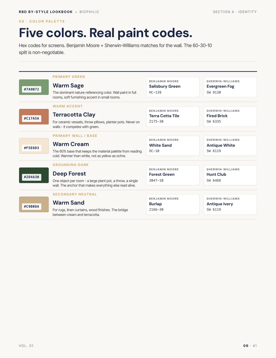 Palette page from the Biophilic Style Lookbook