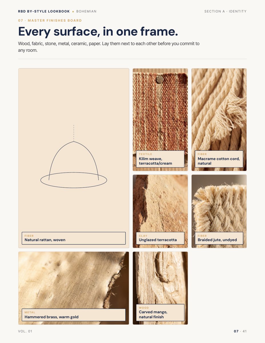 Finishes page from the Bohemian Style Lookbook
