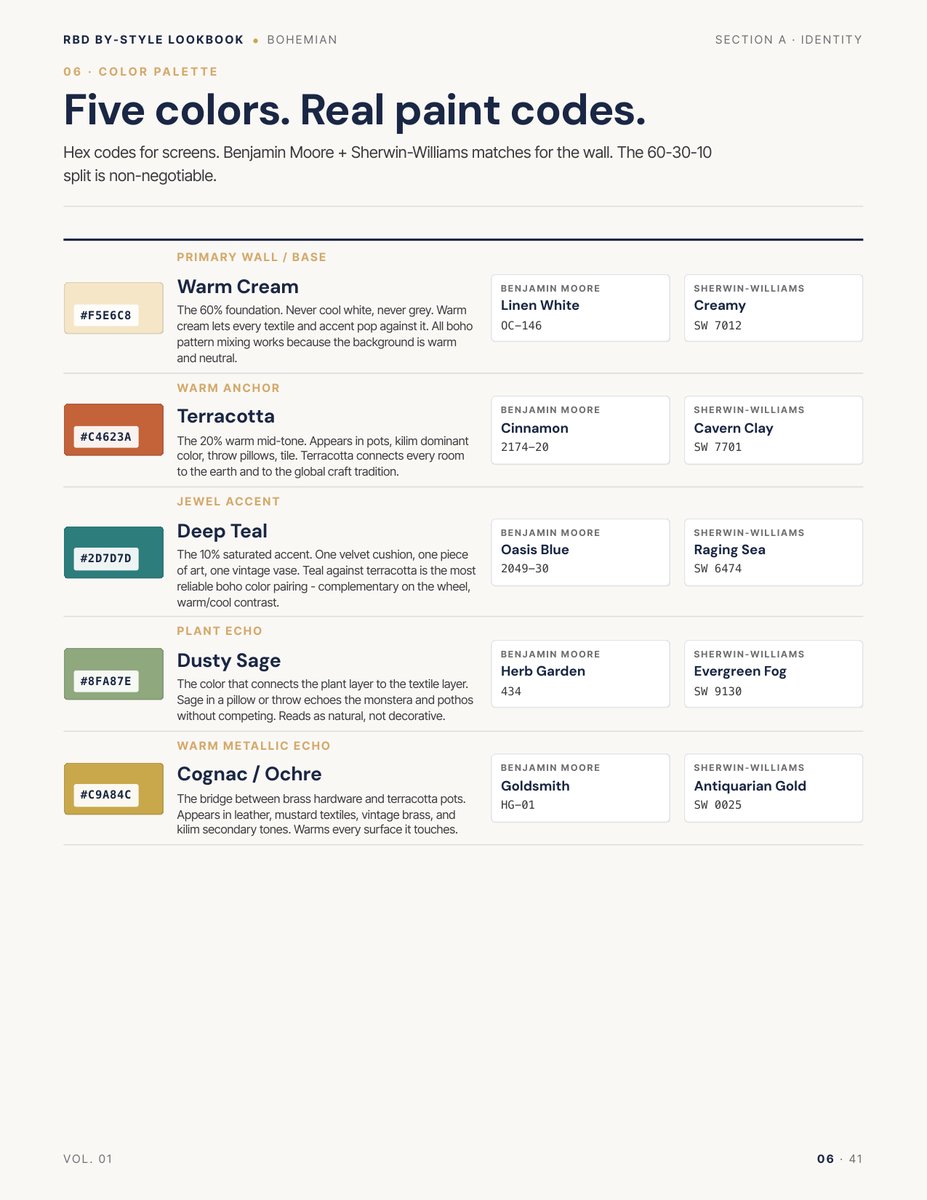 Palette page from the Bohemian Style Lookbook
