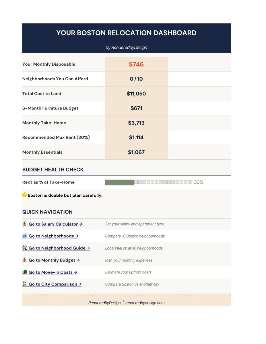 Calculator cover page from the Boston Complete Kit