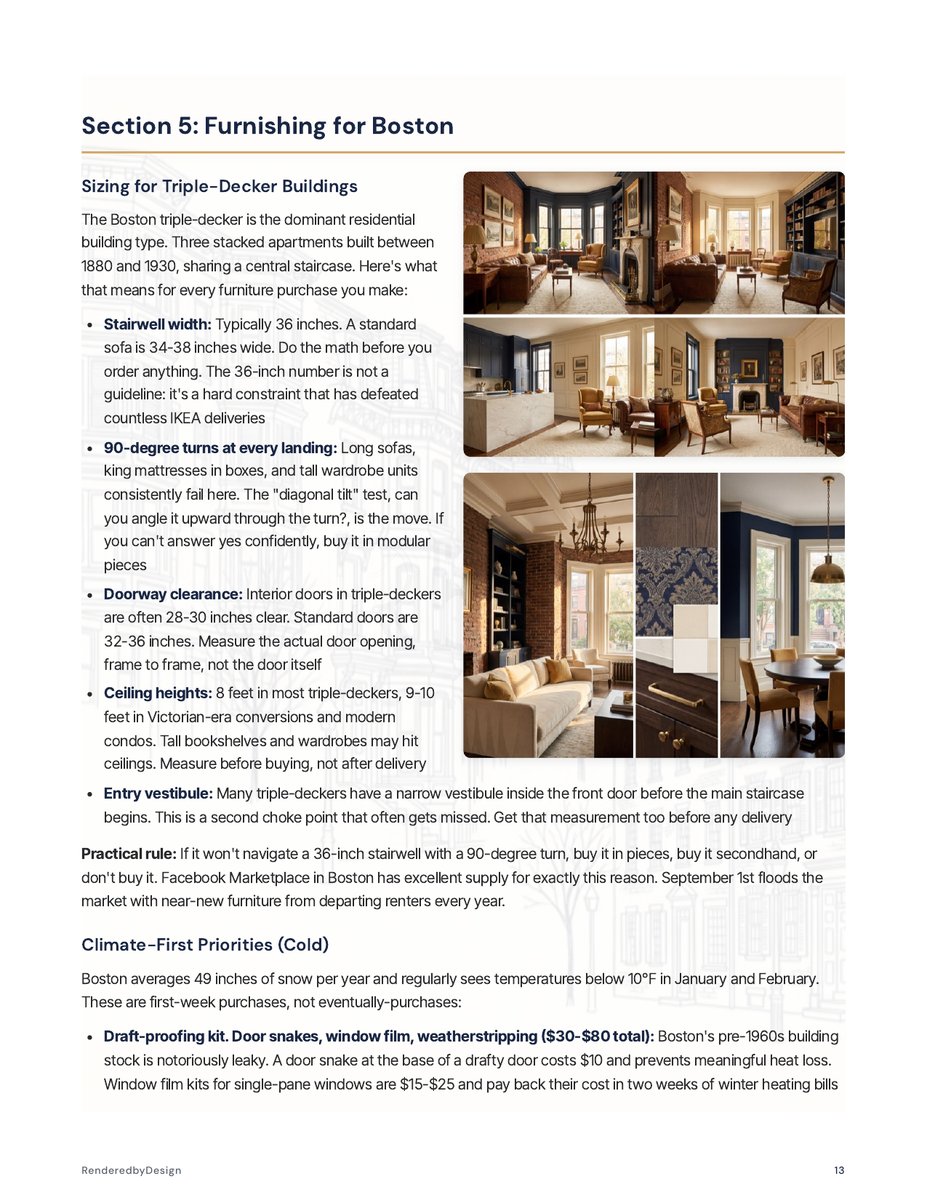 Furnishing page from the Moving To Boston Guide