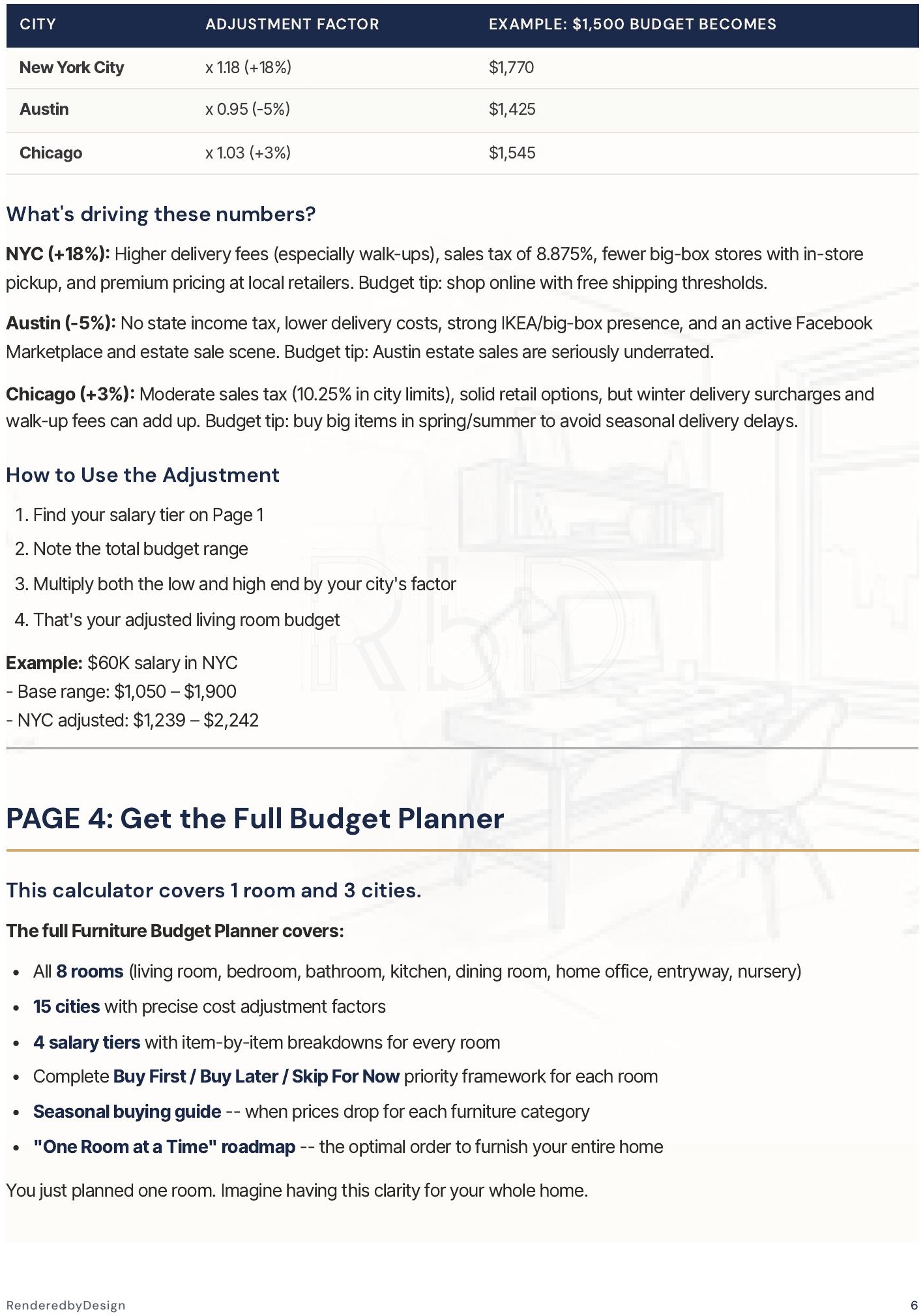 Basic Budget Calculator, view 4