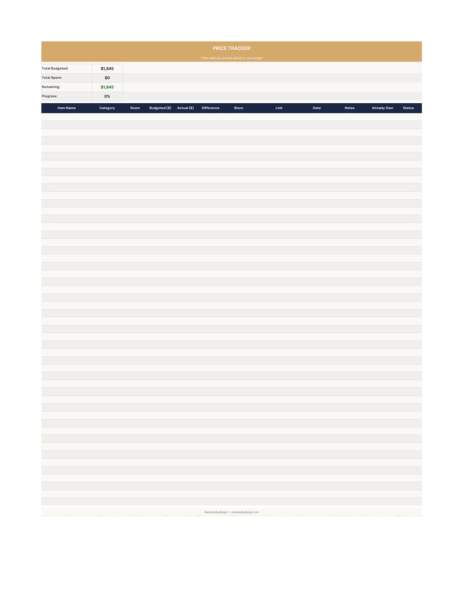 Price tracker page from the Furniture Budget Calculator