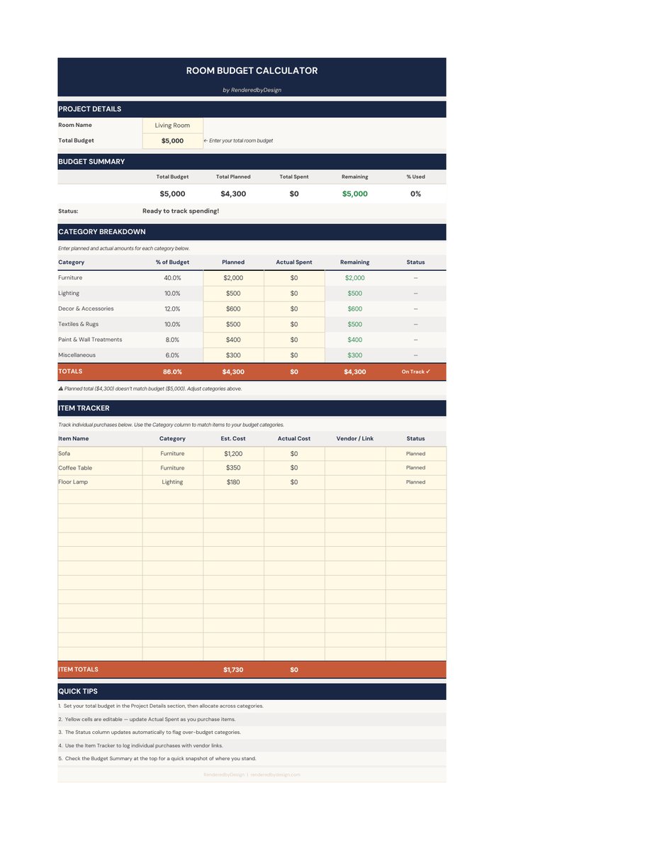 Room budget page from the Furniture Budget Calculator