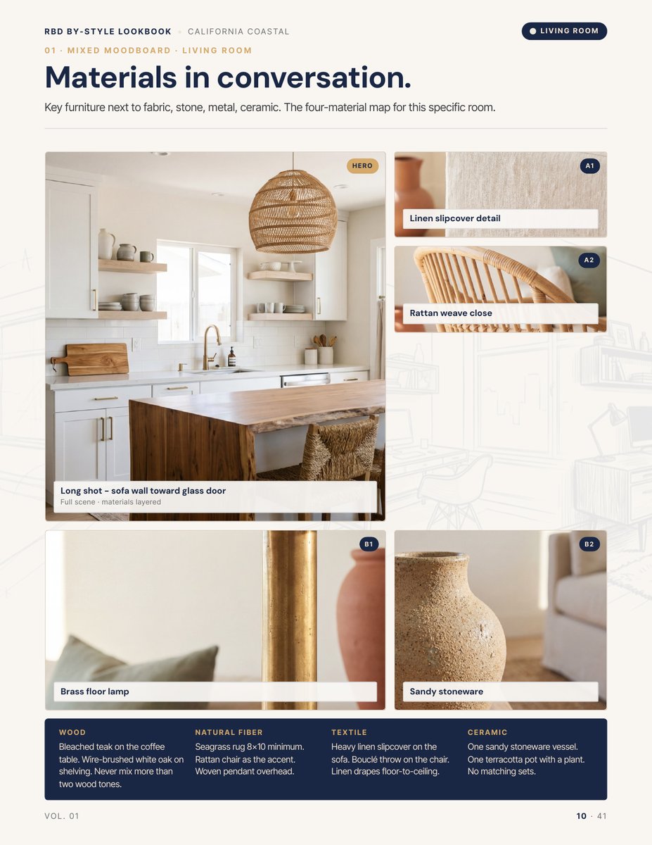 Moodboard page from the California Coastal Style Lookbook