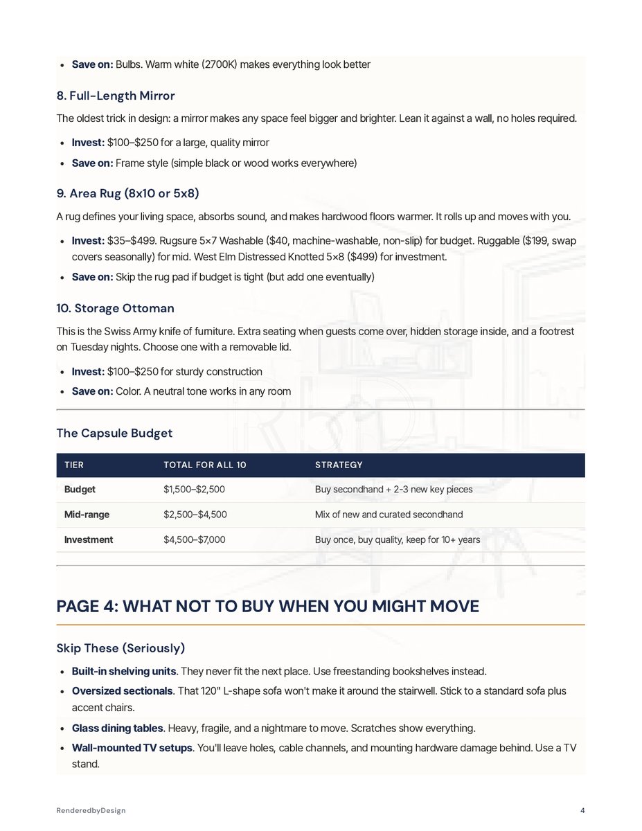 Page 4 page from the Capsule Furniture Checklist