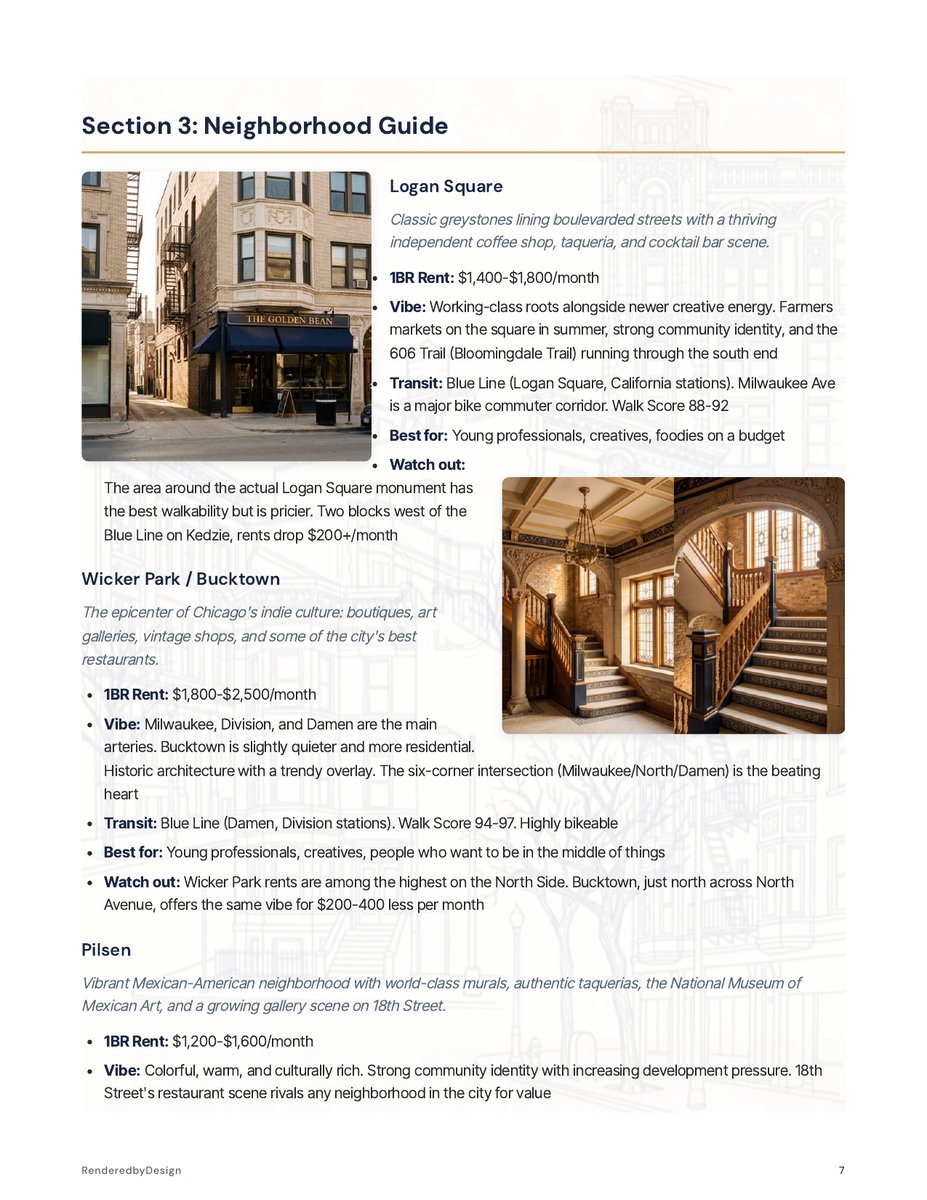 Neighborhoods page from the Chicago Complete Kit