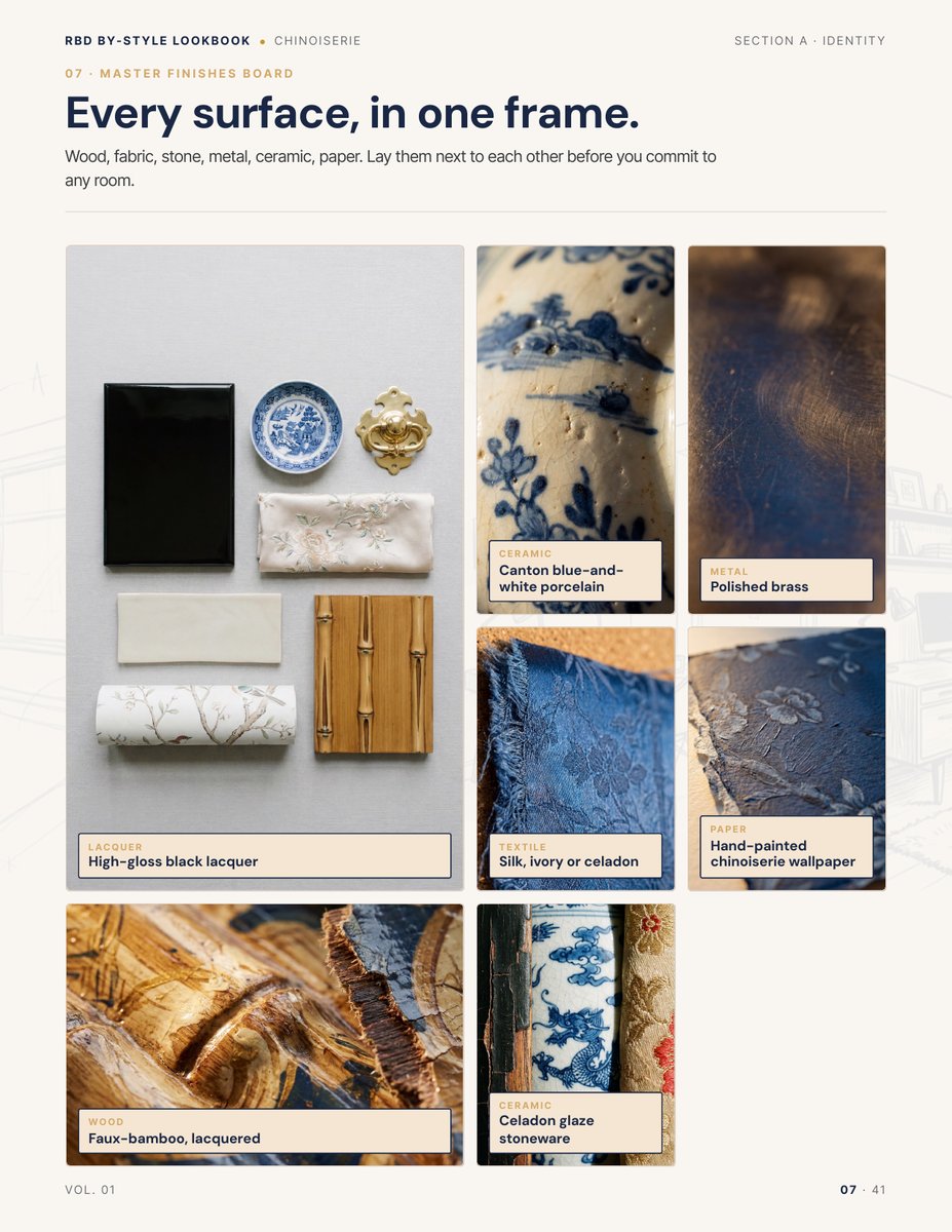 Finishes page from the Chinoiserie Style Lookbook