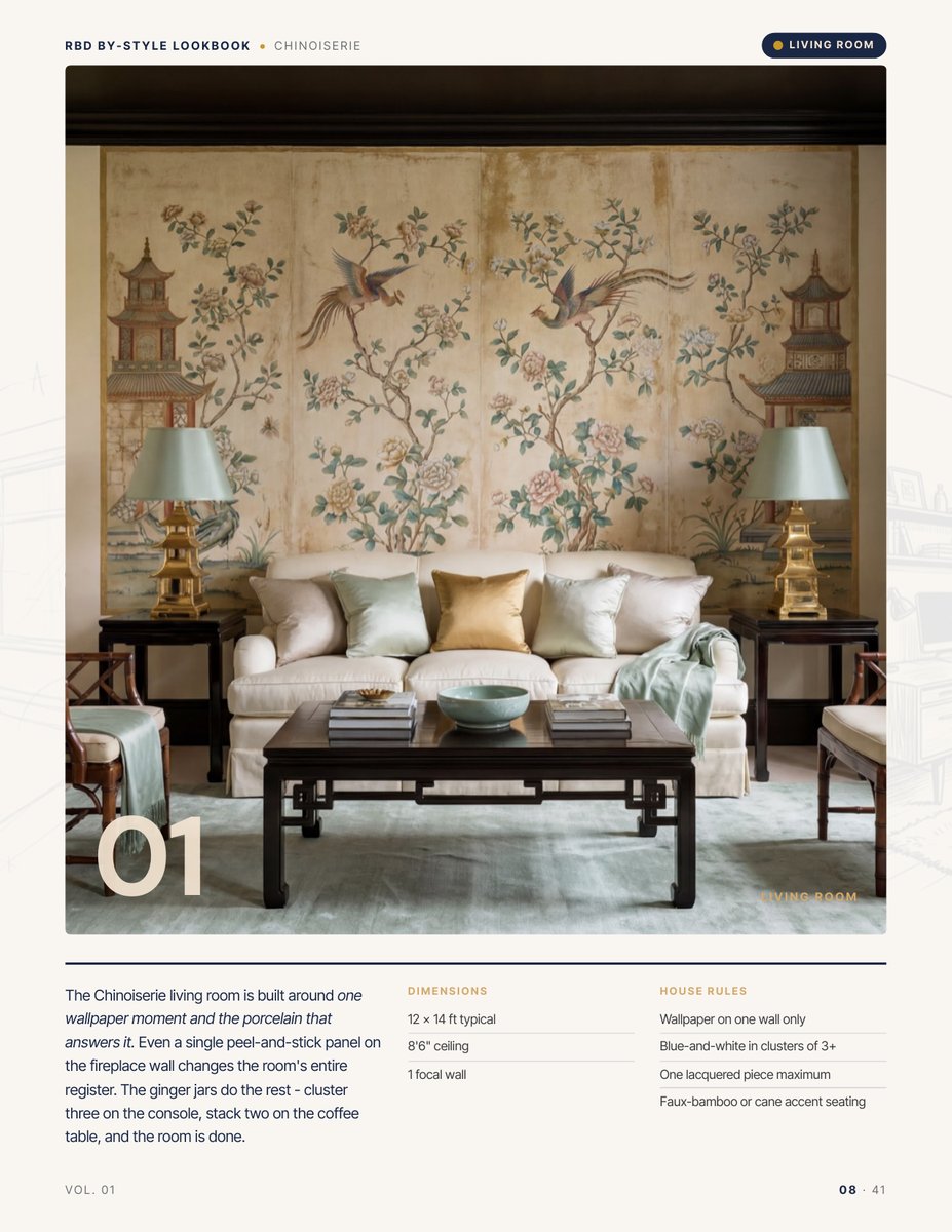 Room hero page from the Chinoiserie Style Lookbook