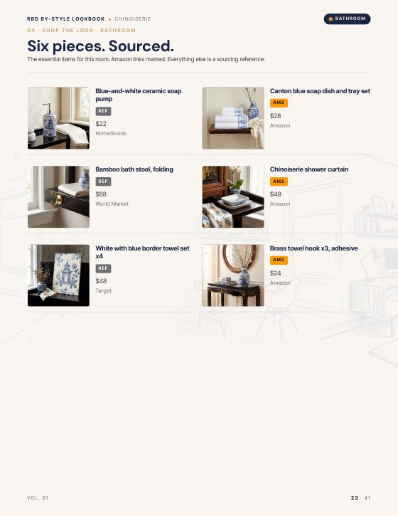 Page 23 of CHINOISERIE STYLE LOOKBOOK
