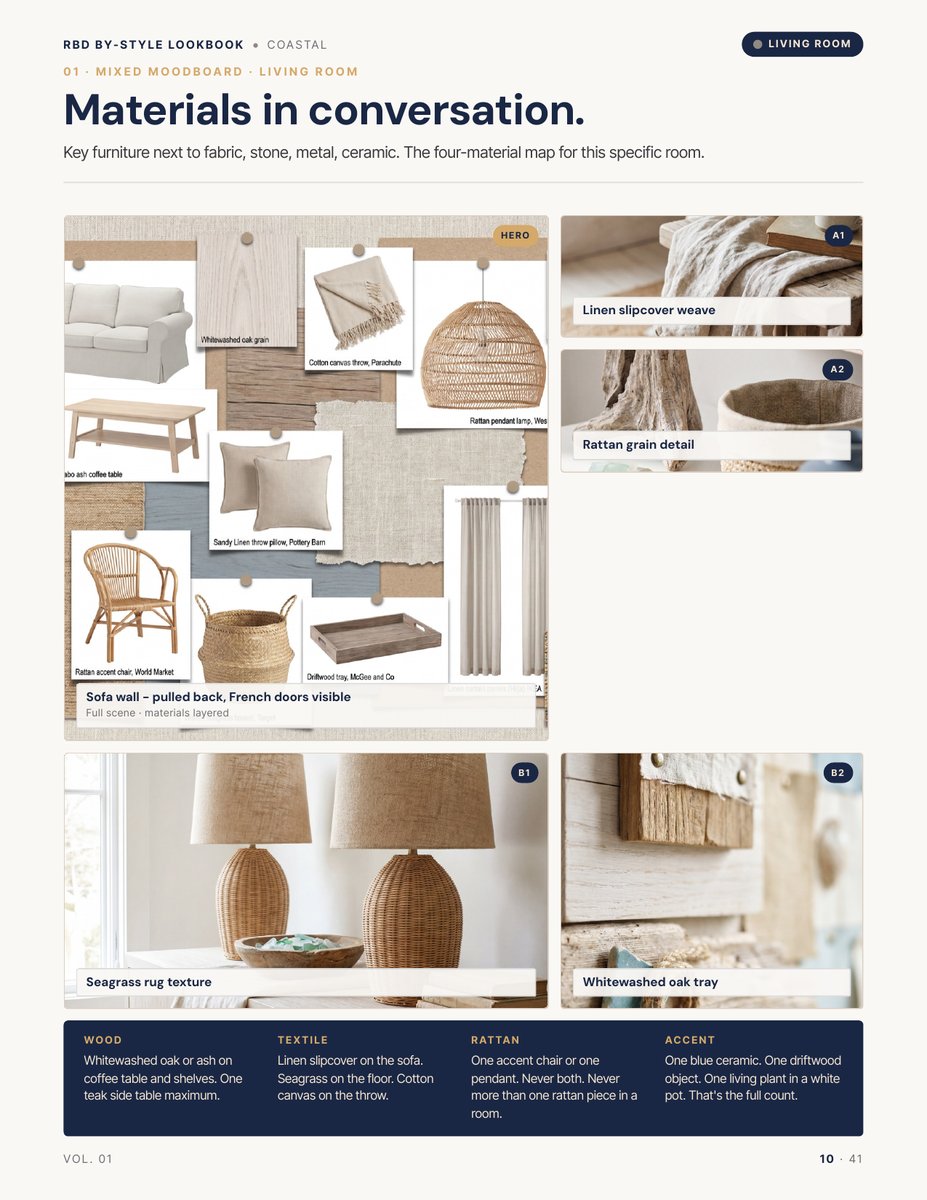 Moodboard page from the Coastal Style Lookbook