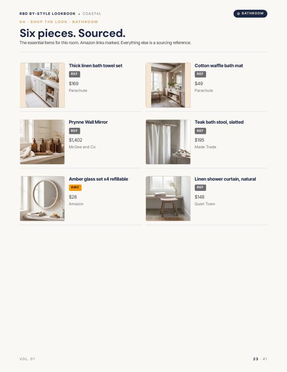 Page 23 of COASTAL STYLE LOOKBOOK