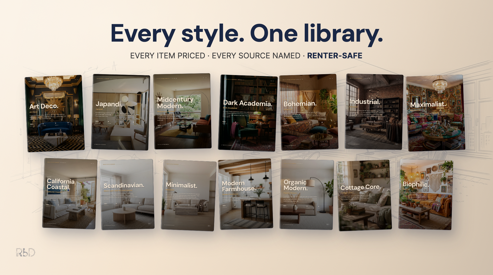 Cover page from the Complete Style Library