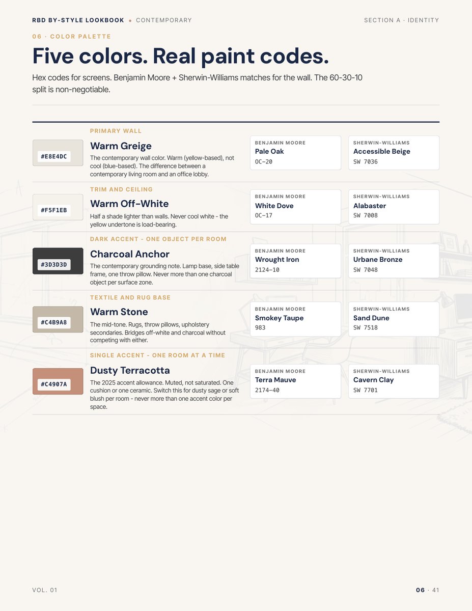 Palette page from the Contemporary Style Lookbook