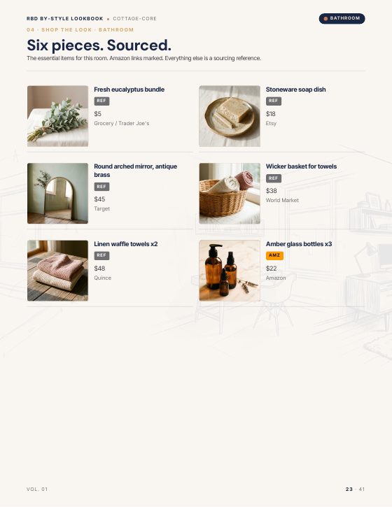 Page 23 of COTTAGE CORE STYLE LOOKBOOK