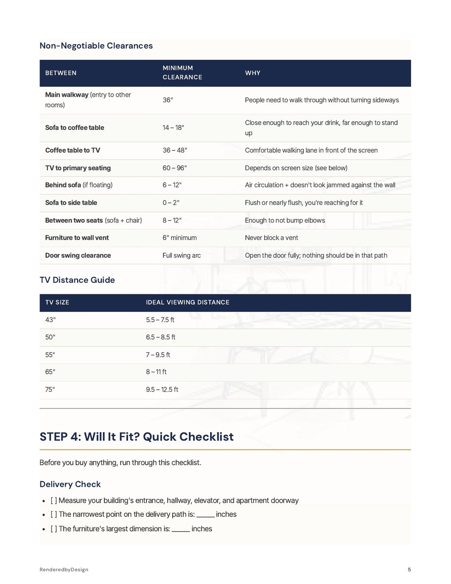 Page 5 page from the Will Your Couch Fit?