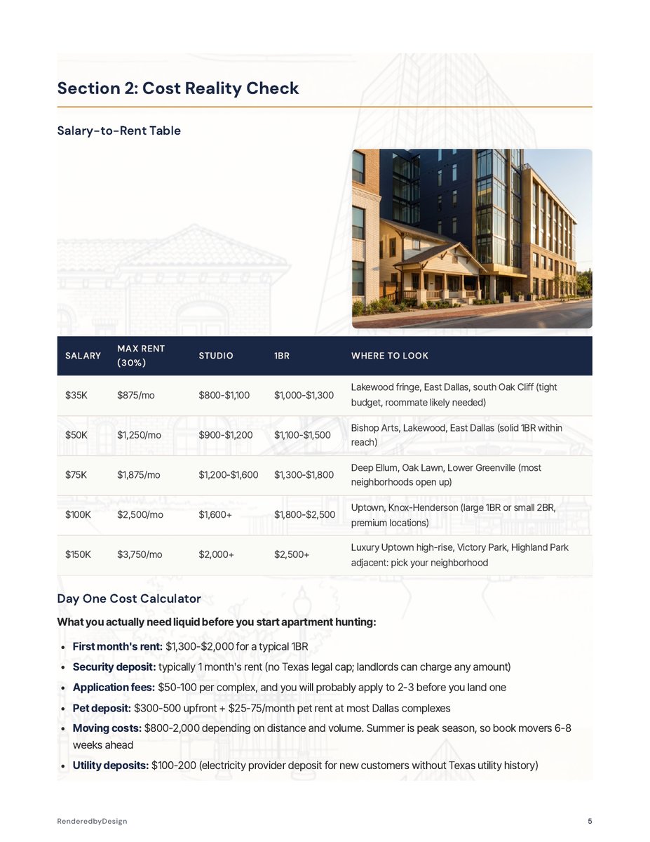 Cost page from the Moving To Dallas Guide