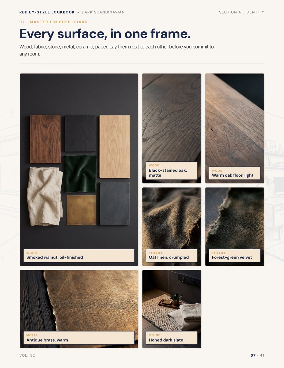 Finishes page from the Dark Scandinavian Style Lookbook