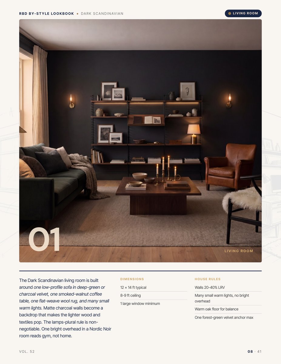 Room hero page from the Dark Scandinavian Style Lookbook