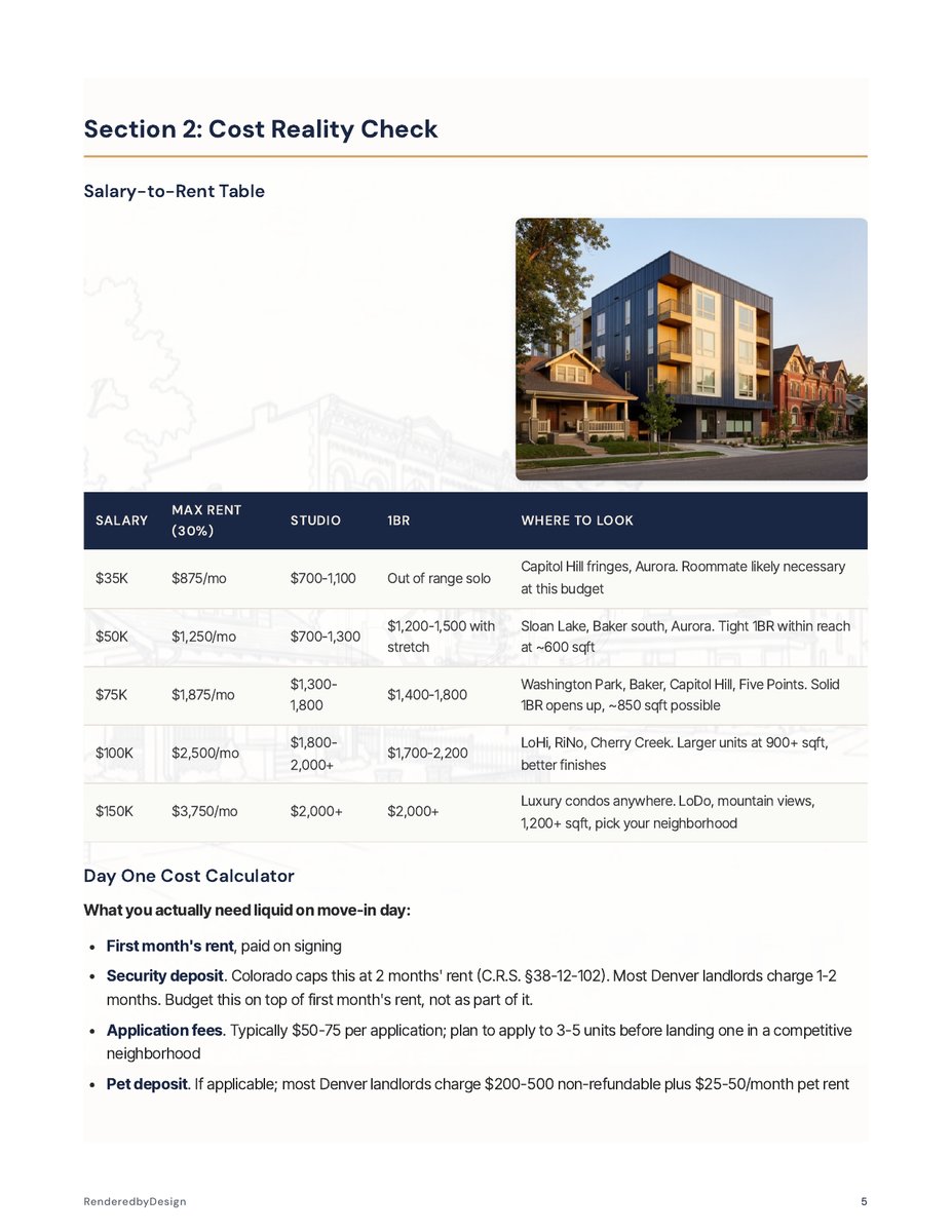 Cost page from the Moving To Denver Guide