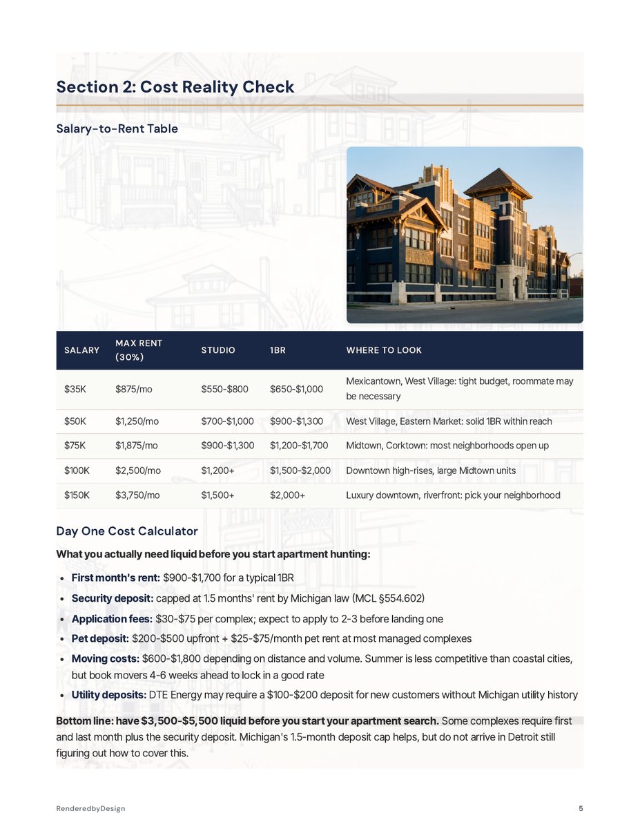 Cost page from the Moving To Detroit Guide