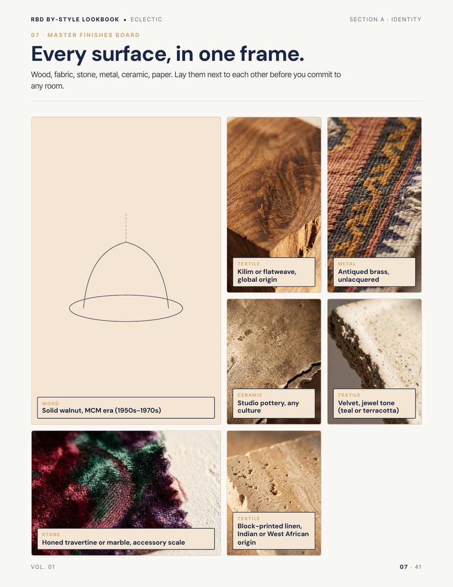 Finishes page from the Eclectic Style Lookbook