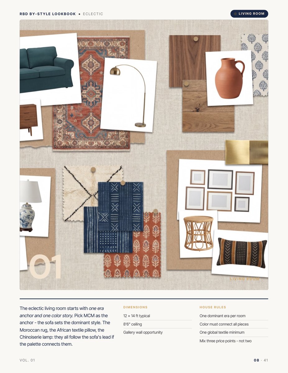 Room hero page from the Eclectic Style Lookbook