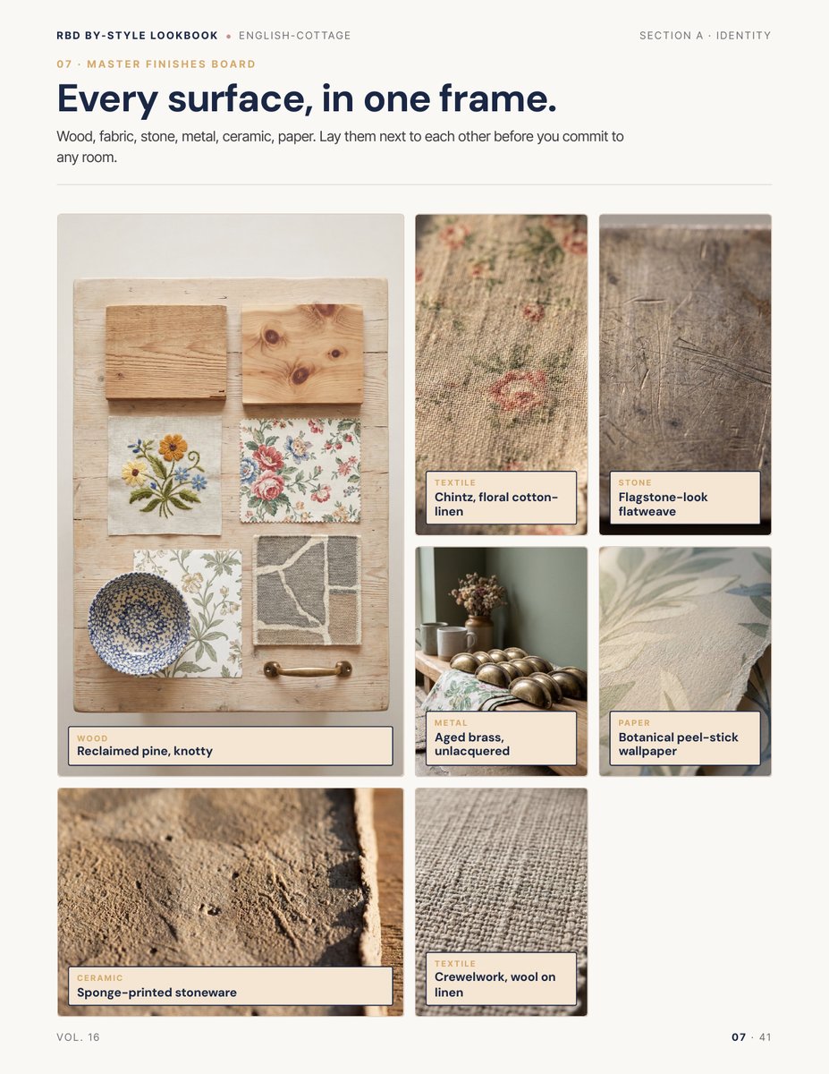 Finishes page from the English Cottage Style Lookbook