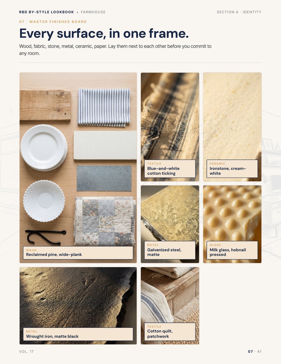Finishes page from the Farmhouse Style Lookbook